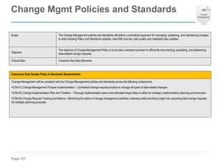 Page 107
Enterprise Data Quality Policy & Standards Requirements
Change Management will be compliant with the Change Management policies and standards across the following components:
•(CM-01) Change Management Process Implementation – Centralized change request process to manage all types of data-related changes.
•(CM-02) Change Implementation Plan and Timeline – Thorough implementation plans and estimated target dates to allow for strategic implementation planning and execution.
•(CM-03) Change Request Tracking and Metrics - Monitoring the status of change management activities underway while providing insight into upcoming data change requests
for strategic planning purposes.
Scope The Change Management policies and standards will define a centralized approach for managing, sustaining, and maintaining changes
to data including Policy and Standards updates, new KDE sources, data quality and metadata rules updates.
Objective
The objective of Change Management Policy is to provide a standard process for efficiently documenting, escalating, and addressing
data-related change requests.
Critical Data Customer Key Data Elements
Change Mgmt Policies and Standards
 