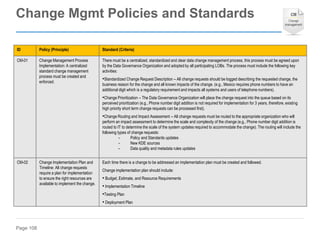 Page 108
ID Policy (Principle) Standard (Criteria)
CM-01 Change Management Process
Implementation: A centralized
standard change management
process must be created and
enforced.
There must be a centralized, standardized and clear data change management process, this process must be agreed upon
by the Data Governance Organization and adopted by all participating LOBs. The process must include the following key
activities:
•Standardized Change Request Description – All change requests should be logged describing the requested change, the
business reason for the change and all known impacts of the change. (e.g., Mexico requires phone numbers to have an
additional digit which is a regulatory requirement and impacts all systems and users of telephone numbers).
•Change Prioritization – The Data Governance Organization will place the change request into the queue based on its
perceived prioritization (e.g., Phone number digit addition is not required for implementation for 3 years, therefore, existing
high priority short term change requests can be processed first).
•Change Routing and Impact Assessment – All change requests must be routed to the appropriate organization who will
perform an impact assessment to determine the scale and complexity of the change (e.g., Phone number digit addition is
routed to IT to determine the scale of the system updates required to accommodate the change). The routing will include the
following types of change requests:
- Policy and Standards updates
- New KDE sources
- Data quality and metadata rules updates
CM-02 Change Implementation Plan and
Timeline: All change requests
require a plan for implementation
to ensure the right resources are
available to implement the change.
Each time there is a change to be addressed an implementation plan must be created and followed.
Change implementation plan should include:
• Budget, Estimate, and Resource Requirements
• Implementation Timeline
•Testing Plan
• Deployment Plan
Change Mgmt Policies and Standards
 