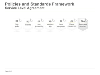 Page 110
Policies and Standards Framework
Service Level Agreement
 