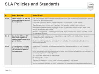 Page 112
ID Policy (Principle) Standard (Criteria)
SLA-01 Declare Required SLAs: SLAs must
be established to govern all critical
business processes.
SLAs must govern data related agreements between impacted parties for all critical business processes where timeliness
is required. Key SLA candidates include:
•Data Quality Agreements – Agreeing on the level of quality to be maintained for Key Data Elements.
•Data Sharing (provisioning) Agreements – Agreeing on when data will be available for data provisioning.
•Metadata Management Agreements – Agreeing on the timing for when existing metadata should be revised or new
metadata be created and made available.
•Reference Data Agreements – Establishing agreements with 3rd party vendors on when reference data will be available
and how it will be maintained.
SLA- 02 Individual SLA Definitions: SLA
terms must be negotiated and
agreed to between impacted parties
prior to ratification.
Minimum SLAs must be established between impacted parties (e.g., Data Stewards, Data Custodians, Operations,
Support) including SLA violation impacts.
Situations where the impacted parties cannot agree to terms for the SLA will be escalated to the Data Governance
Organization for resolution.
SLA-03 SLA Monitoring and Enforcement:
SLAs must be actively monitored
and enforced to ensure effective
business processes.
SLA adherence is monitored by the business process owners and issues are escalated via the issue management
process.
An SLA scorecard will monitor SLA adherence over time and be communicated to the Data Governance Organization. This
scorecard typically includes the following metrics:
•SLA Owners (e.g., data provider and data consumer)
•# violations per SLA over time
•Degree of SLA violation (e.g., <5 mins = minor, 5-20 mins = moderate, 21+ mins = severe)
The Data Governance Organization will monitor SLA adherence and address any reoccurring violations when necessary.
SLA Policies and Standards
 