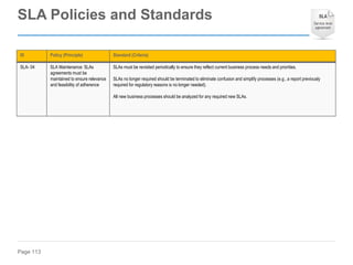Page 113
ID Policy (Principle) Standard (Criteria)
SLA- 04 SLA Maintenance: SLAs
agreements must be
maintained to ensure relevance
and feasibility of adherence
SLAs must be revisited periodically to ensure they reflect current business process needs and priorities.
SLAs no longer required should be terminated to eliminate confusion and simplify processes (e.g., a report previously
required for regulatory reasons is no longer needed).
All new business processes should be analyzed for any required new SLAs.
SLA Policies and Standards
 