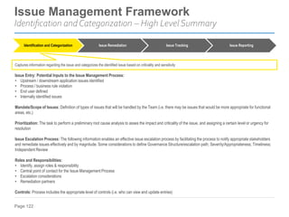 Page 122
Issue Management Framework
Identification and Categorization – High Level Summary
Captures information regarding the issue and categorizes the identified issue based on criticality and sensitivity
Identification and Categorization Issue Remediation Issue Tracking Issue Reporting
Issue Entry: Potential Inputs to the Issue Management Process:
• Upstream / downstream application issues identified
• Process / business rule violation
• End user defined
• Internally identified issues
Mandate/Scope of Issues: Definition of types of issues that will be handled by the Team (i.e. there may be issues that would be more appropriate for functional
areas, etc.)
Prioritization: The task to perform a preliminary root cause analysis to asses the impact and criticality of the issue, and assigning a certain level or urgency for
resolution
Issue Escalation Process: The following information enables an effective issue escalation process by facilitating the process to notify appropriate stakeholders
and remediate issues effectively and by magnitude. Some considerations to define Governance Structure/escalation path; Severity/Appropriateness; Timeliness;
Independent Review
Roles and Responsibilities:
• Identify, assign roles & responsibility
• Central point of contact for the Issue Management Process
• Escalation considerations
• Remediation partners
Controls: Process includes the appropriate level of controls (i.e. who can view and update entries)
 