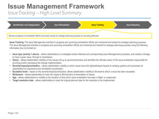 Page 124
Issue Management Framework
IssueTracking – High Level Summary
Identification and Categorization Issue Remediation Issue Tracking Issue Reporting
Issue Tracking: The Issue Management activities in-progress and upcoming remediation efforts are monitored and tracked for strategic planning purposes.
The Issue Management activities in-progress and upcoming remediation efforts are monitored and tracked for strategic planning purposes using the following
information (but not limited to):
• Issue type (activity 1 above) – allows stakeholders to investigate similar initiatives and corresponding Issue Management processes, and creates a lineage
to trace a given issue, through to remediation.
• Owner – allows stakeholders visibility to how issues roll-up to sponsors/domains and identifies the ultimate owner of the issue remediation responsible for
providing and/or overseeing the change implementation.
• Severity/impact/prioritization – allows stakeholders visibility to which issues have the highest/lowest impacts to existing systems and processes for
classification by importance and remediation prioritization.
• Escalation level – based on the severity/impact/prioritization, allows stakeholders visibility to the level to which a issue has been escalated.
• BU/domain – allows stakeholders to track the impact to BU/domains of remediation of issues.
• Age – allows stakeholders to visibility to the duration of time which issue remediation has been in-flight, or suspended
• Target resolution date – allows stakeholders to track the original planned date for the resolution to be implemented
Monitors progress of remediation efforts and tracks results for strategic planning purposes by recording attributes
 