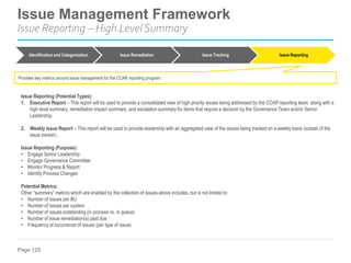 Page 125
Issue Management Framework
Issue Reporting – High Level Summary
Identification and Categorization Issue Remediation Issue Tracking Issue Reporting
Provides key metrics around issue management for the CCAR reporting program
Issue Reporting (Potential Types):
1. Executive Report – This report will be used to provide a consolidated view of high priority issues being addressed by the CCAR reporting team, along with a
high level summary, remediation impact summary, and escalation summary for items that require a decision by the Governance Team and/or Senior
Leadership.
2. Weekly Issue Report – This report will be used to provide leadership with an aggregated view of the issues being tracked on a weekly basis (subset of the
issue tracker).
Issue Reporting (Purpose):
• Engage Senior Leadership
• Engage Governance Committee
• Monitor Progress & Report
• Identify Process Changes
Potential Metrics:
Other “summary” metrics which are enabled by the collection of issues above includes, but is not limited to:
• Number of issues per BU
• Number of issues per system
• Number of issues outstanding (in process vs. in queue)
• Number of issue remediation(s) past due
• Frequency of occurrence of issues (per type of issue)
 