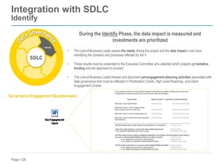 Page 128
Integration with SDLC
Identify
Governance Engagement Questionnaire
During the Identify Phase, the data impact is measured and
investments are prioritized
• The Line-of-Business Leads assess the needs driving the project and the data impact it can have,
identifying the domains and processes affected by the it
• These results must be presented to the Executive Committee who selected which projects get tentative
funding and are approved to proceed
• The Line-of-Business Leads foresee and document pre-engagement planning activities associated with
data governance that must be reflected in Prioritization Charts, High Level Roadmap, and Client
Engagement Charter
Identify
Design
Diagnose
Deliver
Sustain
 