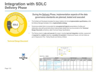 Page 133
Integration with SDLC
Delivery Phase
Identify
Design
Diagnose
Deliver
Sustain
Technical Design Document
During the Delivery Phase, implementation aspects of the data
governance standards are planned, tested and executed
• The Architectand Developerstranslatesthe designnotationsintoformalimplementationspecifications,while
the DeliveryManagertranslatesit into a implementationstrategy
• Governance-relateddataisincorporatedinto conceptualand logicalrepresentationsof entitiesand
relationship,alongwith governance-drivenimplementationdetailswhichare documented at the Technical
Design Document, sometimes called Technical Design Specifications
• The Delivery teams to plan and execute the project, including test and integration activities, assessment
of expected vs. realized objectives, escalation & resolution of deployment issues, and exit criteria as
part of Deployment Plan, Testing Results and Delivery Artifacts
 