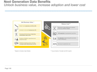 Page 148
Next Generation Data Benefits
Unlock business value, increase adoption and lower cost
*
* Based on Industry Case Studies
**
** As per Gartner, Forrester and IDC reports
 