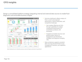 Page 152
Note: Dashboards are for illustrative purposes only and all figures presented are hypothetical
Design a consolidated platform strategy integrating internal and external data sources to enable fluid
diagnostics and actionable business insights
• Executive dashboard collates analysis of
firm’s current and projected
performance, resource allocation, and
competitive landscape
• User employs filtering and click-
through capabilities to analyze
comparative performance of
investments, products, and
businesses
• Snapshots of market structure and
growth predict returns to
engagement and distribution
strategies and diagnose emerging
risks
• Data architecture supports consistent
data sourcing and enrichment across
management, business, and regulatory
applications
CFO insights
 