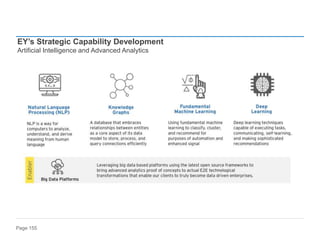Page 155
EY’s Strategic Capability Development
Artificial Intelligence and Advanced Analytics
 