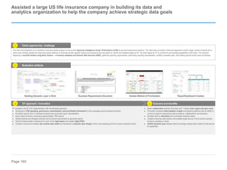 Page 160
Building Semantic Layer in Birst Business Requirements Document Kanban Method of Prioritization Report/Dashboard Creation
Assisted a large US life insurance company in building its data and
analytics organization to help the company achieve strategic data goals
Outcome and benefits
EY approach / innovation
EY assisted in the BI COE implementation with the following approach:
► Developed a COE operating, governance, rationalization, and prioritization framework to drive synergies across business functions
► Prioritized reports from 14 business functions and conducted report rationalization
► Built a report inventory comprising approximately 1000 reports
► Defined tactical and strategic business and functional requirements to generate reports
► Defined Implementation framework for each of the Agile teams and created Agile PODs
► Created a robust and scalable star schema data model and developed a semantic layer design in Birst, encompassing all the in-scope business function
► Better collaboration between Business and IT helped lower capex and opex costs
► Promoted increased client adoption of agile and adaptive platforms with an ability to
connect to data for streamlined communications, collaborations and decisions
► Enabled client to rationalize and re-evaluate reporting needs
► Created enterprise data solution and enabled single source of truth across business
functions operating in siloes
► Unified semantic layer allowed client to leverage existing data models for self-service
BI capabilities
3 4
The client has embarked on an ambitious multi-year global program to set up their Business Intelligence Center Of Excellence (COE) to provide enterprise BI solutions. The client was not certain of the best approach to build a large volume of reports all of
which were critically needed and there was heavy reliance on business domain specific reports and excessive time was spent on rework and repetitive tasks for BI. The client asked for EY to provide BI and reporting capabilities to the client. This included
deploying a cloud BI solution using Birst, Exasol — in-memory database and Amazon Web Services (AWS), gathering reporting requirements, performing reporting rationalization, building a sematic layer, and building reports across lines of business
Client opportunity / challenge
Illustrative artifacts
1
2
 