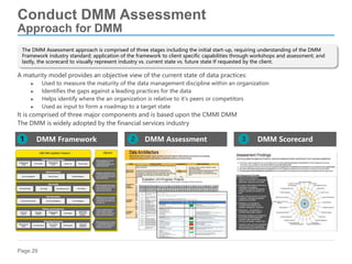 Page 29
Conduct DMM Assessment
Approach for DMM
A maturity model provides an objective view of the current state of data practices:
► Used to measure the maturity of the data management discipline within an organization
► Identifies the gaps against a leading practices for the data
► Helps identify where the an organization is relative to it’s peers or competitors
► Used as input to form a roadmap to a target state
It is comprised of three major components and is based upon the CMMI DMM
The DMM is widely adopted by the financial services industry
DMM Assessment
2 DMM Scorecard
3
DMM Framework
1
The DMM Assessment approach is comprised of three stages including the initial start-up, requiring understanding of the DMM
Framework industry standard; application of the framework to client specific capabilities through workshops and assessment; and
lastly, the scorecard to visually represent industry vs. current state vs. future state If requested by the client.
 