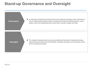 Page 54
Stand-up Governance and Oversight
► An often times overlooked key business function is the quality and consistency of data. Governance is
the act of defining data ownership, policies, standards and procedures to effectively govern, control,
assess, monitor, and independently test to ensure data is accurate, complete, and timely.
Governance
► The oversight functionality exists to secure accountability and functionality. Fundamental principles
include ensuring standards exist and are followed, committees and groups are fit for purpose, and the
bank is functioning as intended.
Oversight
 