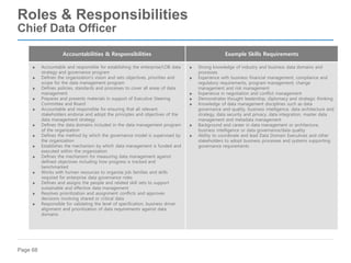 Page 68
Accountabilities & Responsibilities
▶ Strong knowledge of industry and business data domains and
processes
▶ Experience with business financial management, compliance and
regulatory requirements, program management, change
management and risk management
▶ Experience in negotiation and conflict management
▶ Demonstrates thought leadership, diplomacy and strategic thinking
▶ Knowledge of data management disciplines such as data
governance and quality, business intelligence, data architecture and
strategy, data security and privacy, data integration, master data
management and metadata management
▶ Background and career in data management or architecture,
business intelligence or data governance/data quality
▶ Ability to coordinate and lead Data Domain Executives and other
stakeholders to adopt business processes and systems supporting
governance requirements
Example Skills Requirements
▶ Accountable and responsible for establishing the enterprise/LOB data
strategy and governance program
▶ Defines the organization's vision and sets objectives, priorities and
scope for the data management program
▶ Defines policies, standards and processes to cover all areas of data
management
▶ Prepares and presents materials in support of Executive Steering
Committee and Board
▶ Accountable and responsible for ensuring that all relevant
stakeholders endorse and adopt the principles and objectives of the
data management strategy
▶ Defines the data domains included in the data management program
of the organization
▶ Defines the method by which the governance model is supervised by
the organization
▶ Establishes the mechanism by which data management is funded and
executed within the organization
▶ Defines the mechanism for measuring data management against
defined objectives including how progress is tracked and
benchmarked
▶ Works with human resources to organize job families and skills
required for enterprise data governance roles
▶ Defines and assigns the people and related skill sets to support
sustainable and effective data management
▶ Resolves prioritization and assignment conflicts and approves
decisions involving shared or critical data
▶ Responsible for validating the level of specification, business driver
alignment and prioritization of data requirements against data
domains
Roles & Responsibilities
Chief Data Officer
 