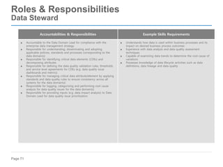 Page 71
▶ Accountable to the Data Domain Lead for compliance with the
enterprise data management strategy
▶ Responsible for understanding, disseminating and adopting
applicable policies, standards and processes corresponding to the
data domain(s)
▶ Responsible for identifying critical data elements (CDEs) and
decomposing attributes
▶ Responsible for defining the data quality validation rules, thresholds
and service level agreements for CDEs (e.g. data quality issue
dashboards and metrics)
▶ Responsible for managing critical data attribute/element by applying
standards and data quality rules to ensure consistency across all
systems for the data domain(s)
▶ Responsible for logging, categorizing and performing root cause
analysis for data quality issues for the data domain(s)
▶ Responsible for providing inputs (e.g. data impact analysis) to Data
Domain Lead for data quality issue prioritization
Accountabilities & Responsibilities
▶ Understands how data is used within business processes and its
impact on desired business process outcomes
▶ Experience with data analysis and data quality assessment
techniques
▶ Capable of examining data trends to determine the root cause of
variations
▶ Possesses knowledge of data lifecycle activities such as data
definitions, data lineage and data quality
Example Skills Requirements
Roles & Responsibilities
Data Steward
 