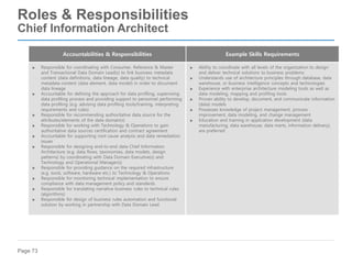 Page 73
▶ Responsible for coordinating with Consumer, Reference & Master
and Transactional Data Domain Lead(s) to link business metadata
content (data definitions, data lineage, data quality) to technical
metadata content (data element, data model) in order to document
data lineage
▶ Accountable for defining the approach for data profiling, supervising
data profiling process and providing support to personnel performing
data profiling (e.g. advising data profiling tools/training, interpreting
requirements and rules)
▶ Responsible for recommending authoritative data source for the
attributes/elements of the data domain(s)
▶ Responsible for working with Technology & Operations to gain
authoritative data sources certification and contract agreement
▶ Accountable for supporting root cause analysis and data remediation
issues
▶ Responsible for designing end-to-end data Chief Information
Architecture (e.g. data flows, taxonomies, data models, design
patterns) by coordinating with Data Domain Executive(s) and
Technology and Operational Manager(s)
▶ Responsible for providing guidance on the required infrastructure
(e.g. tools, software, hardware etc.) to Technology & Operations
▶ Responsible for monitoring technical implementation to ensure
compliance with data management policy and standards
▶ Responsible for translating narrative business rules to technical rules
(algorithms)
▶ Responsible for design of business rules automation and functional
solution by working in partnership with Data Domain Lead
Accountabilities & Responsibilities
▶ Ability to coordinate with all levels of the organization to design
and deliver technical solutions to business problems
▶ Understands use of architecture principles through database, data
warehouse, or business intelligence concepts and technologies
▶ Experience with enterprise architecture modeling tools as well as
data modeling, mapping and profiling tools
▶ Proven ability to develop, document, and communicate information
(data) models
▶ Possesses knowledge of project management, process
improvement, data modeling, and change management
▶ Education and training in application development (data
manufacturing, data warehouse, data marts, information delivery),
are preferred
Example Skills Requirements
Roles & Responsibilities
Chief Information Architect
 