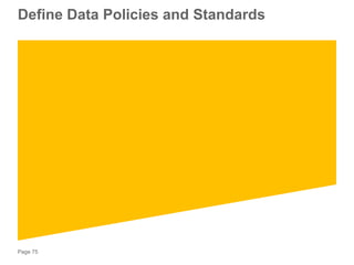 Page 75
Define Data Policies and Standards
 