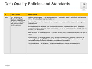 Page 82
ID Policy (Principle) Standard (Criteria)
DQ-01 KDE Identification- The
Customer Focus Group is
responsible for identifying the
Key Data Elements (KDEs) for
their respective business
functions / processes.
The general definition of a KDE is: ‘Data elements that is critical to the successful creation of reports, where data quality issues
with these elements could potentially impact the business.’
Alternatively, KDEs can be: ‘those data elements that drive capital or are used by executive management to make significant
business decisions’.
Key Data Elements(KDEs) are identified by the LOB’s and then prioritized for business importance / impact. Data elements
should be identified across the following areas to determine if they are in fact ‘key’ to business operations. Typically KDEs meet
one or more of the following criteria.
•Metric Calculation - The data element is utilized in a key metric calculation within a business process and feeds a key report or
analytic.
•Context Definition - The data element is used to group or filter data to ensure key metrics are stratified as required by the
business or regulatory body (e.g. FATCA requires identification of income generated by US citizens abroad. Monitoring the
quality of the data elements that identify someone as a US citizen would aid in compliance).
•Critical Unique Identifier - The data element is critical to uniquely identifying an individual customer or transaction.
Data Quality Policies and Standards
 