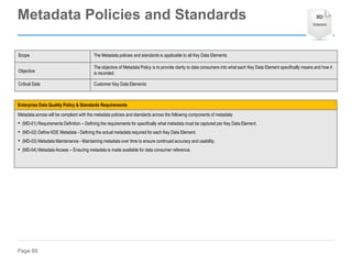 Page 89
Enterprise Data Quality Policy & Standards Requirements
Metadata across will be compliant with the metadata policies and standards across the following components of metadata:
• (MD-01) Requirements Definition – Defining the requirements for specifically what metadata must be captured per Key Data Element.
• (MD-02) Define KDE Metadata - Defining the actual metadata required for each Key Data Element.
• (MD-03) Metadata Maintenance - Maintaining metadata over time to ensure continued accuracy and usability.
• (MD-04) Metadata Access – Ensuring metadata is made available for data consumer reference.
Scope The Metadata policies and standards is applicable to all Key Data Elements
Objective
The objective of Metadata Policy is to provide clarity to data consumers into what each Key Data Element specifically means and how it
is recorded.
Critical Data Customer Key Data Elements
Metadata Policies and Standards
 