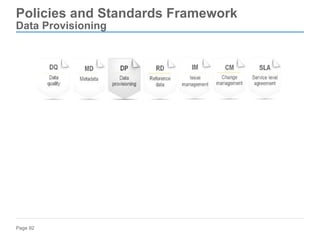 Page 92
Policies and Standards Framework
Data Provisioning
 