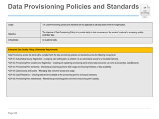 Page 93
Enterprise Data Quality Policy & Standards Requirements
Data Provisioning across the client will be compliant with the data provisioning policies and standards across the following components:
•(DP-01) Authoritative Source Registration – Assigning each LOB system as whether it is an authoritative source for a Key Data Elements.
•(DP-02) Provisioning Point Creation and Registration - Creating and registering provisioning points where data consumers can come to access Key Data Elements.
•(DP-03) Provisioning Point Monitoring - Monitoring provisioning points for KDE usage and ensuring timeliness of data availability.
•(DP-04) Data Sourcing and Access – Managing data consumer access and usage.
•(DP-05) Data Persistence – Ensuring data remains available at the provisioning point for as long as necessary.
•(DP-06) Provisioning Point Maintenance – Maintaining provisioning points over time to ensure long term usability.
Scope The Data Provisioning policies and standards will be applicable to all data assets within the organization.
Objective
The objective of Data Provisioning Policy is to provide clarity to data consumers on the required locations for accessing quality-
controlled data.
Critical Data All Customer data
Data Provisioning Policies and Standards
 