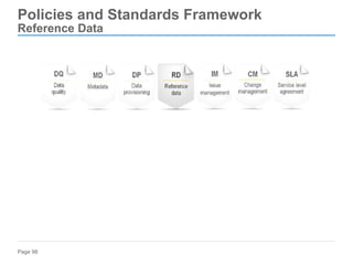 Page 98
Policies and Standards Framework
Reference Data
 