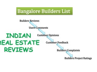 Bangalore Builders List
Builders Complaints
Builders Reviews
Users Comments
Customer Feedback
Customer Opinions
Builders Project Ratings
INDIAN
REAL ESTATE
REVIEWS
 