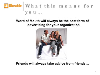 What this means for you… <ul><ul><li>Word of Mouth will always be the best form of advertising for your organization. </li...