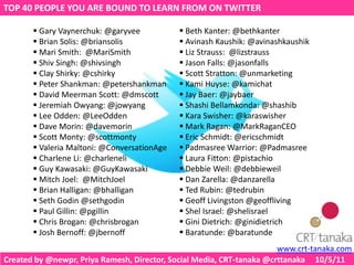 TOP 40 PEOPLE YOU ARE BOUND TO LEARN FROM ON TWITTER ,[object Object]