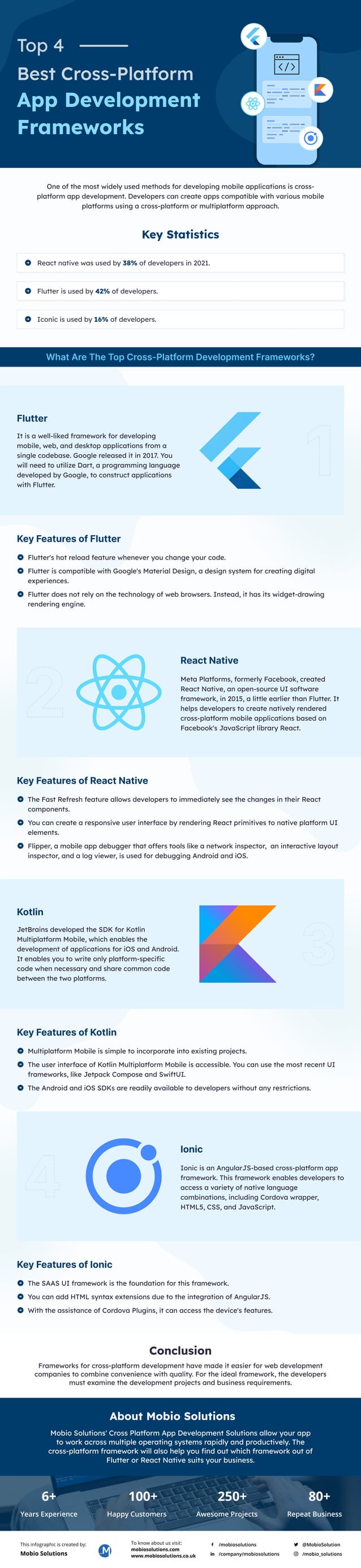 Top 4 Best Cross-Platform App Development Frameworks | PDF