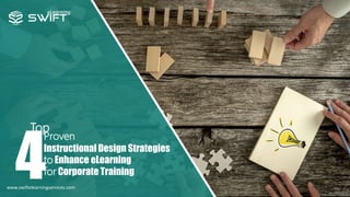 Proven
Instructional Design Strategies
to Enhance eLearning
for Corporate Training4
Top
www.swiftelearningservices.com
 