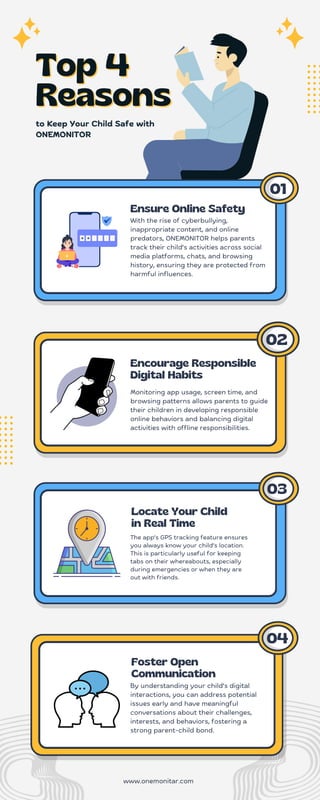 Top 4 Reasons to Keep Your Child Safe with ONEMONITOR.pdf