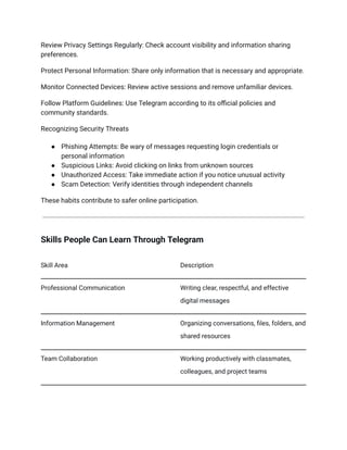 Review Privacy Settings Regularly: Check account visibility and information sharing
preferences.
Protect Personal Information: Share only information that is necessary and appropriate.
Monitor Connected Devices: Review active sessions and remove unfamiliar devices.
Follow Platform Guidelines: Use Telegram according to its official policies and
community standards.
Recognizing Security Threats
●​ Phishing Attempts: Be wary of messages requesting login credentials or
personal information
●​ Suspicious Links: Avoid clicking on links from unknown sources
●​ Unauthorized Access: Take immediate action if you notice unusual activity
●​ Scam Detection: Verify identities through independent channels
These habits contribute to safer online participation.
Skills People Can Learn Through Telegram
Skill Area Description
Professional Communication Writing clear, respectful, and effective
digital messages
Information Management Organizing conversations, files, folders, and
shared resources
Team Collaboration Working productively with classmates,
colleagues, and project teams
 