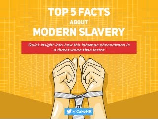 Top 5 Facts
modern slavery
ABOUT
@CakeHR
Quick Insight into how this inhuman phenomenon is
a threat worse than terror
 