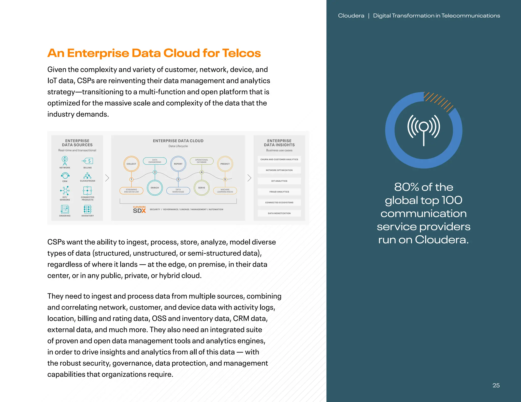 25
Cloudera | Digital Transformation in Telecommunications
80% of the
global top 100
communication
service providers
run on Cloudera.
An Enterprise Data Cloud for Telcos
Given the complexity and variety of customer, network, device, and
IoT data, CSPs are reinventing their data management and analytics
strategy—transitioning to a multi-function and open platform that is
optimized for the massive scale and complexity of the data that the
industry demands.
CSPs want the ability to ingest, process, store, analyze, model diverse
types of data (structured, unstructured, or semi-structured data),
regardless of where it lands — at the edge, on premise, in their data
center, or in any public, private, or hybrid cloud.
They need to ingest and process data from multiple sources, combining
and correlating network, customer, and device data with activity logs,
location, billing and rating data, OSS and inventory data, CRM data,
external data, and much more. They also need an integrated suite
of proven and open data management tools and analytics engines,
in order to drive insights and analytics from all of this data — with
the robust security, governance, data protection, and management
capabilities that organizations require.
SECURITY / GOVERNANCE / LINEAGE / MANAGEMENT / AUTOMATION
ENTERPRISE DATA CLOUD
Data Lifecycle
ENTERPRISE
DATA INSIGHTS
Business use cases
CHURN AND CUSTOMER ANALYTICS
NETWORK OPTIMIZATION
IOT ANALYTICS
FRAUD ANALYTICS
CONNECTED ECOSYSTEMS
DATA MONETIZATION
ENTERPRISE
DATA SOURCES
Real-time and transactional
BILLING
CONNECTED
PRODUCTS
INVENTORY
CLICKSTREAM
IOT/
SENSORS
ORDERING
NETWORK
CRM
ENRICH
DATA
ENGINEERING
REPORT
DATA
WAREHOUSE
COLLECT
STREAMING
AND DATAFLOW
SERVE
OPERATIONAL
DATABASE
PREDICT
MACHINE
LEARNING AND AI
1
2
3
4
5
 