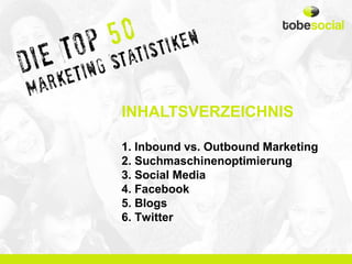 INHALTSVERZEICHNIS

1. Inbound vs. Outbound Marketing
2. Suchmaschinenoptimierung
3. Social Media
4. Facebook
5. Blogs
6. Twitter
 