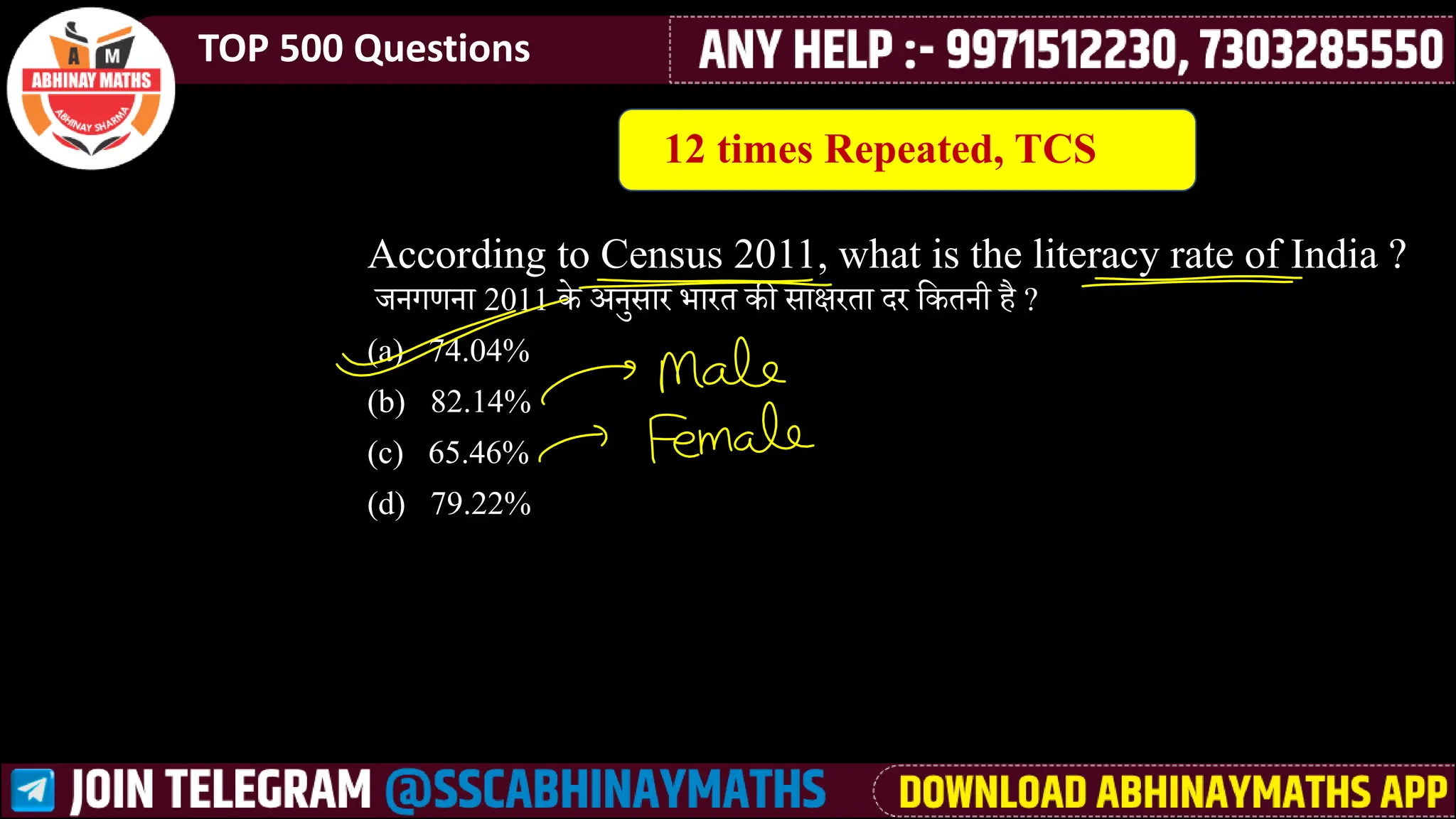 TOP 500 Questions
According to Census 2011, what is the literacy rate of India ?
जनगणना 2011 के अनुीार भारत की ीाक्षरता ार लकतनी ै ?
(a) 74.04%
(b) 82.14%
(c) 65.46%
(d) 79.22%
12 times Repeated, TCS
 