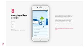 With this app customers can easily get access to
thousands of charging stations in Europe. The
practical station finder on the overview map
shows exactly where to find the next available
charging station. Customers can activate a
charger and pay for it via the app, as well as
having an exact overview of their consumption.
Link
https://itunes.apple.com/us/app/e-kwh/id3824149
81?mt=8
13
Charging without
detours
Company
RWE
App name
e-kWh
Country
Germany
Category
Customer Self-Service + Payment Tool
8
 