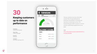 The app provides an overview of the entire
customer fleet through dashboard and
performance benchmarks on wind parks and
operations & maintenance services. The
benchmarking app enables customers to see how
the fleet is performing compared with its own
parks.
Link
https://play.google.com/store/apps/details?id=co
m.vestas.clearsight
35
Keeping customers
up to date on
performance
Company
Vestas Wind Systems
App name
Vestas ClearSight
Country
Denmark
Category
Real-time reporting (IoT)
30
 
