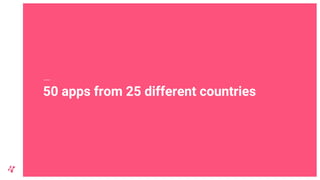 50 apps from 25 different countries
 