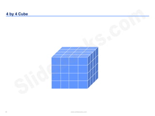 18 www.slidebooks.com18
4 by 4 Cube
 