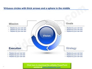 23 www.slidebooks.com23
Virtuous circles with thick arrows and a sphere in the middle
Vision
• Replace by your own text
• Replace by your own text
• Replace by your own text
 Competitive
awareness
 Shared goals
 Vision & Mission
 Deliverables
• Replace by your own text
• Replace by your own text
• Replace by your own text
• Replace by your own text
• Replace by your own text
• Replace by your own text
• Replace by your own text
• Replace by your own text
• Replace by your own text
Click here to download the editable PowerPoint
version at www.slidebooks.com
 