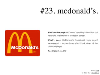 #23. mcdonald’s.

  What’s on the page: McDonald’s pushing information out
  to its fans. The amount of feedback is crazy....