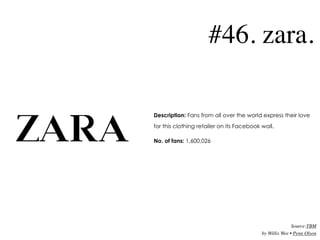 #46. zara.

Description: Fans from all over the world express their love
for this clothing retailer on its Facebook wall.
...