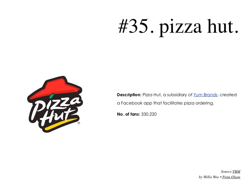 35. pizza hut. Description Pizza