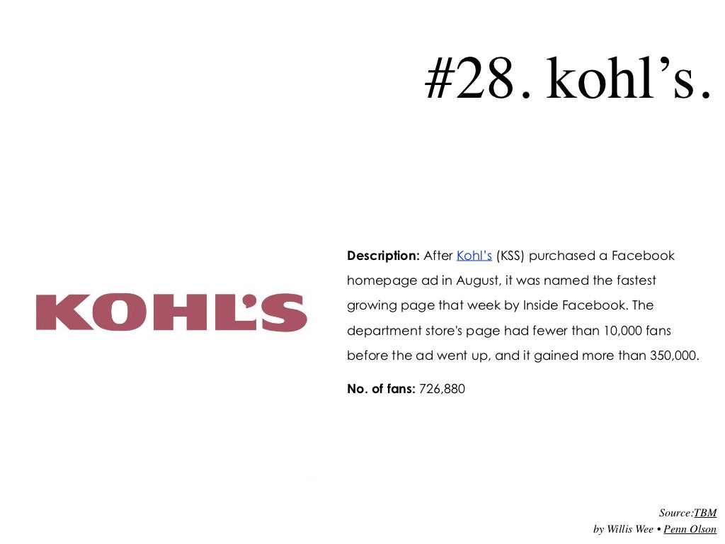 28. kohl’s. Description After Kohl’s
