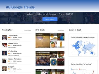 #8 Google Trends

 