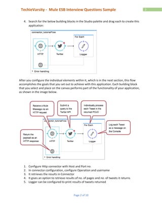 Top 50 MuleSoft interview questions | PDF