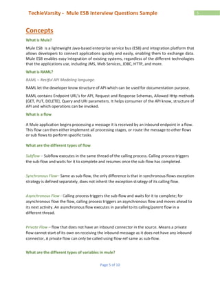 Top 50 MuleSoft interview questions | PDF