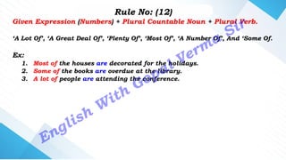 Top 50 rules of grammar by Gopal ....pdf