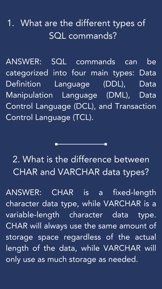 Top 50 SQL Interview Questions and Answer.pdf